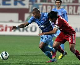 Trabzonspor 0-0 Beikta