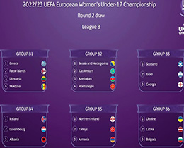 Kadnlar U17 ve U19 Avrupa ampiyonas Elemeleri 2. Tur Kuralar ekildi