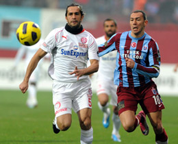 Trabzonspor 0-0 MP Antalyaspor