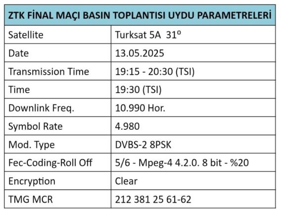 Orjinal boyutları için tıklayınız