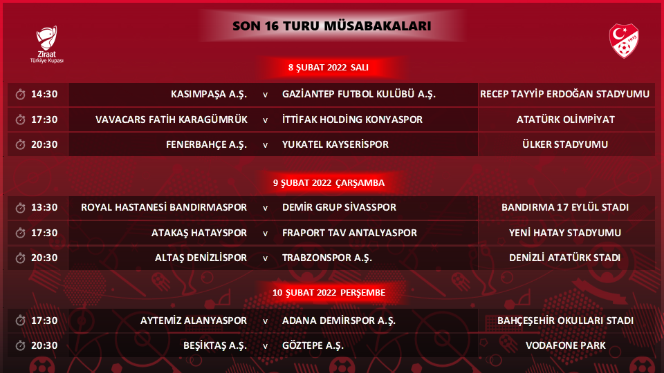 ziraat türkiye kupası son 16 turu programı açıklandı kupalar tff