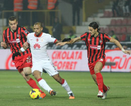 Gaziantepspor 0-1 Galatasaray