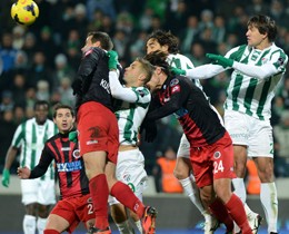 Bursaspor 0-0 Genlerbirlii